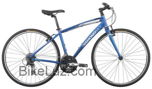 Diamondback Insight 2 ficha tecnica